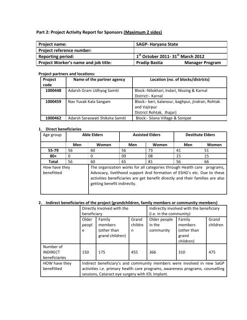 Report - Helpage India Programme