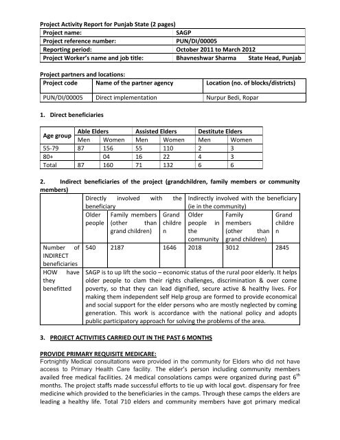 Report - Helpage India Programme