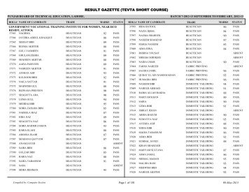 result gazette (tevta short course) - Punjab Board of Technical ...