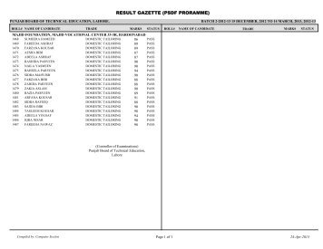 result gazette (psdf proramme) - Punjab Board of Technical Education