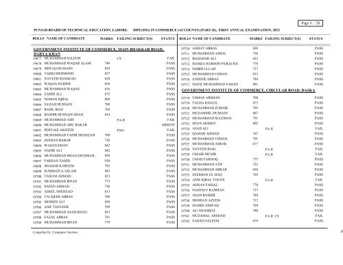 Result Gazette of D.COM Part-II - Punjab Board of Technical Education