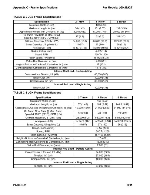 Heavy Duty Balanced Opposed Compressors - Ariel Corporation