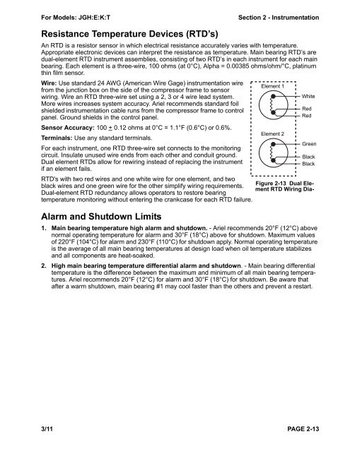 Heavy Duty Balanced Opposed Compressors - Ariel Corporation