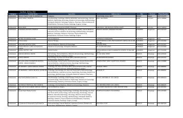 Certified - 01-Dec-2012 - TRICARE Overseas