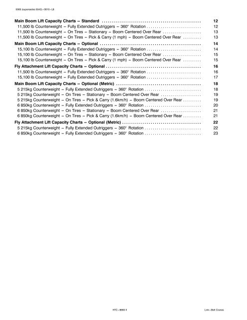 Boom Lift Capacity Charts - Link-Belt Construction Equipment