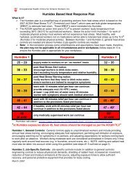 Heat Index - UFCW 175 & 633