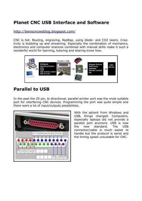 Planet CNC USB Interface and Software Parallel to USB