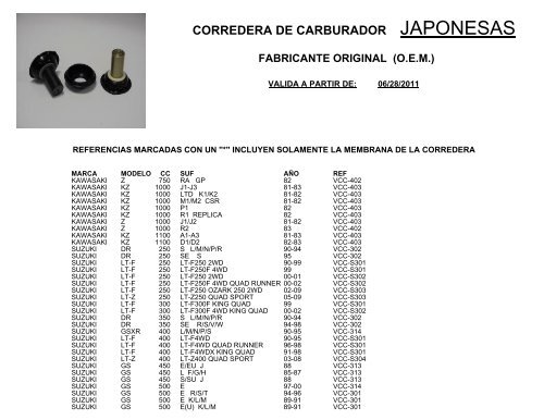 fabricante original (oem) - Moto Recambio