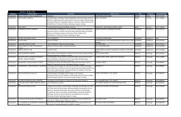 Certified - 09-Nov-2012 - TRICARE Overseas