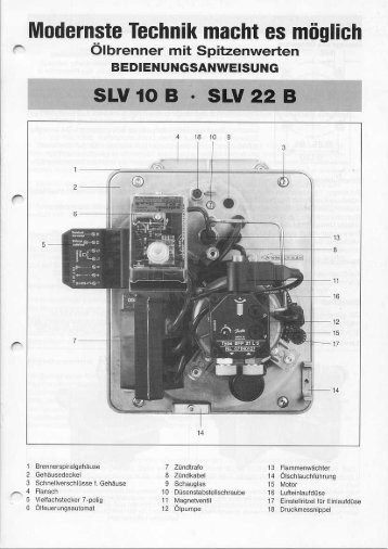Einstellwerte, Maße, Düsenvorschläge SLV 10 B - Intercal