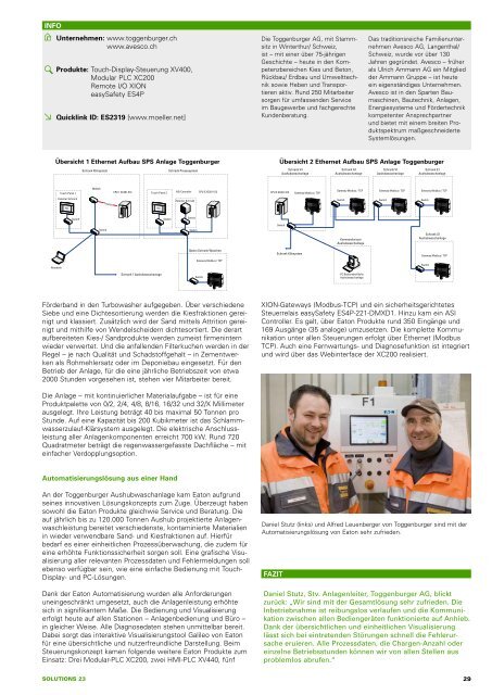 Solutions Nr. 23/2011 - Moeller