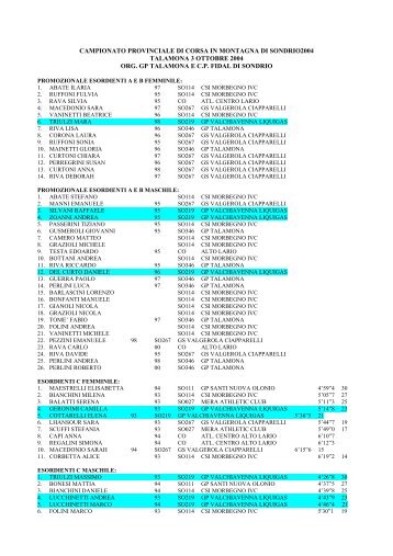 campionato provinciale di corsa in montagna di sondrio 2004