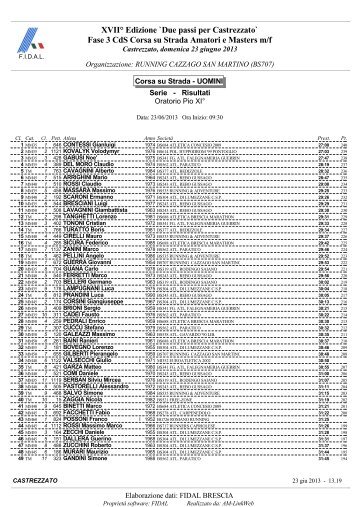 XVII° Edizione `Due passi per Castrezzato` Fase 3 ... - FIDAL Brescia
