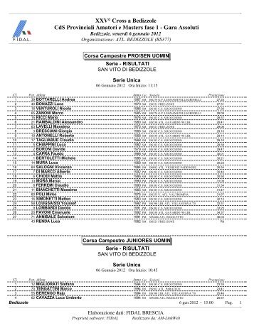 classifica - Podismo Lombardo