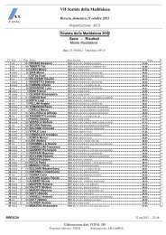 Scalata della Maddalena - Podismo Lombardo