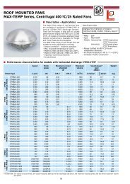 ROOF MOUNTED FANS MAX-TEMP Series ... - Construlink.com