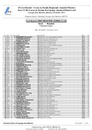 Classifica - Fidal Brescia