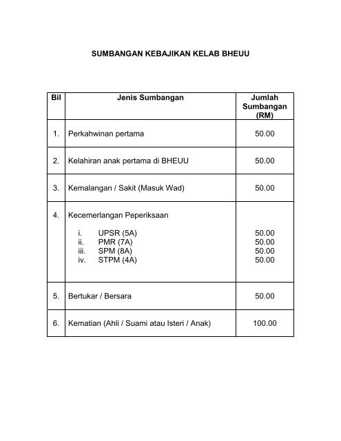 Borang Sumbangan Kelab - bheuu