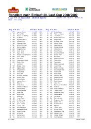 Rangliste nach Einlauf: 20. Lauf-Cup 2008/2009