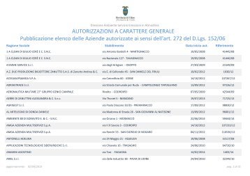 AUTORIZZAZIONI A CARATTERE GENERALE Pubblicazione ...