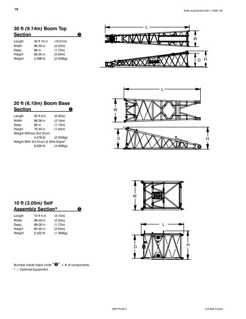 Technical Data - Link-Belt Construction Equipment