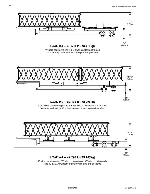 Technical Data - Link-Belt Construction Equipment