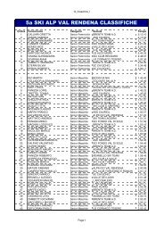 SkiAlp Val Rendena â Classifica - Ironelli.it