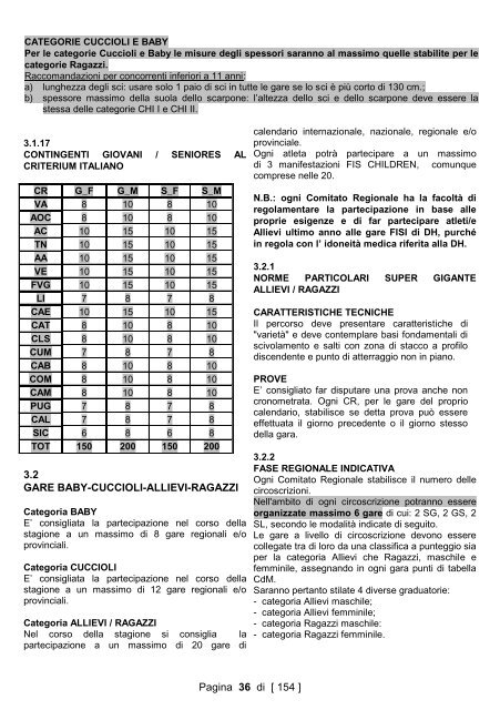 Agenda_2009_2010_FISI - Ironelli.it