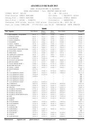 2013 Adamello Ski Raid Tempi Intermedi - Ironelli.it