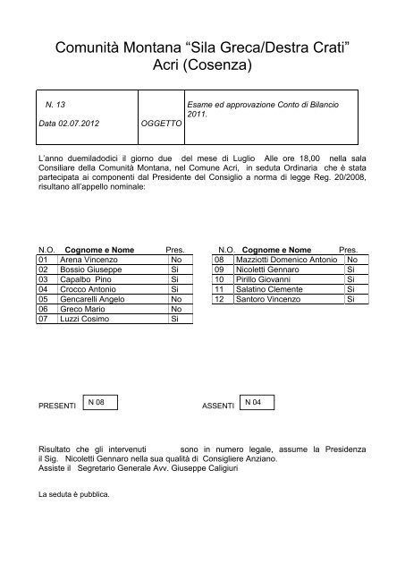 ComunitÃ  Montana âSila Greca/Destra Cratiâ Acri (Cosenza)