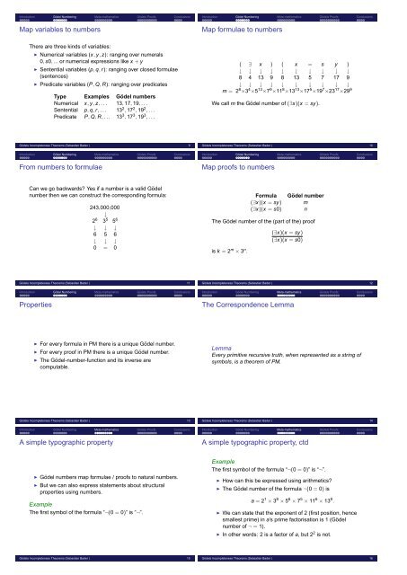 GÃ¶dels Incompleteness Theorems Kurt GÃ¶del His Theorems A ...