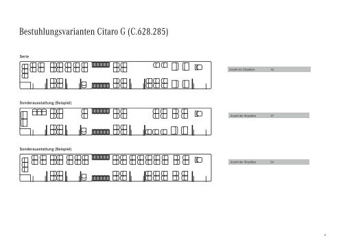 Technische Information Der Citaro G