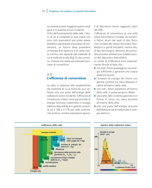 Progettare ed installare un impianto fotovoltaico - Enea