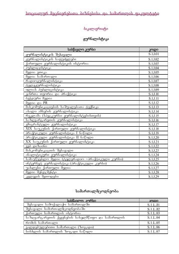 socialur mecnierebaTa biznesisa da samarTlis fakulteti bakalavriati ...