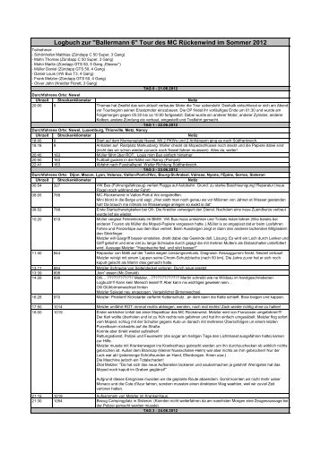 Logbuch zur "Ballermann 6" Tour des MC Rückenwind im Sommer ...