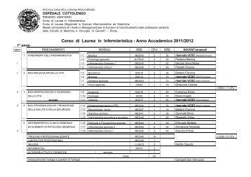 Corso di Laurea in Infermieristica - Anno Accademico ... - Cottolengo