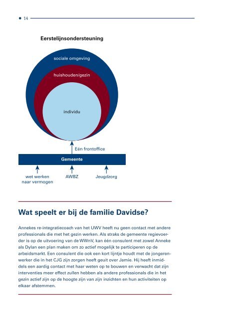 drie transities een perspectief