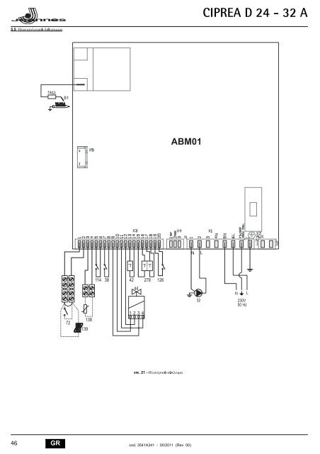 CIPREA D 24 - 32 A - Joannes