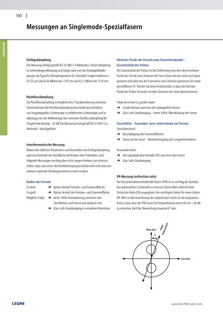 de_fiber_optics_2010.pdf