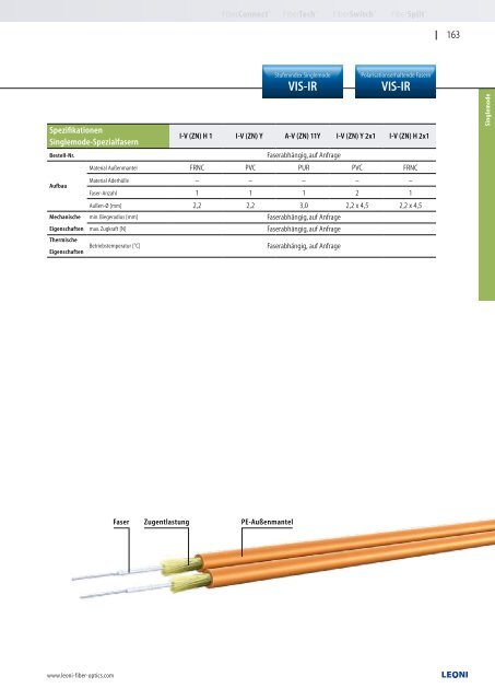 de_fiber_optics_2010.pdf