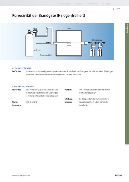 de_fiber_optics_2010.pdf