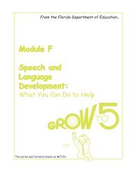 Grow to 5: Module F: Speech and Language Development - TATS