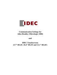 Allen Bradley (Micrologix 1000)  - Idec