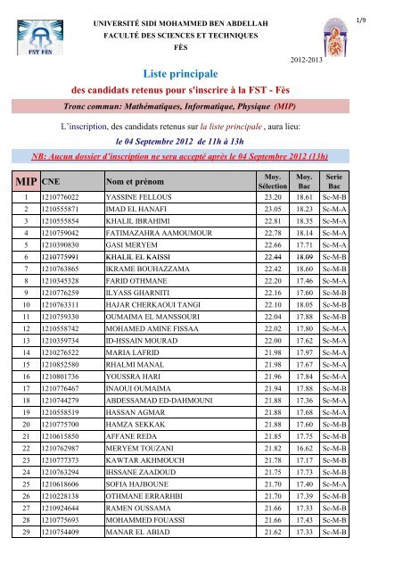 Liste principale des candidats retenus pour s'inscrire à la FST