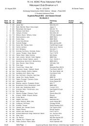 15. Int. ADAC Flora Veteranen Fahrt Motorsport Club Elmshorn e.V.