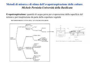 Evapotraspirazione e Kc.pdf - Università degli Studi della Basilicata