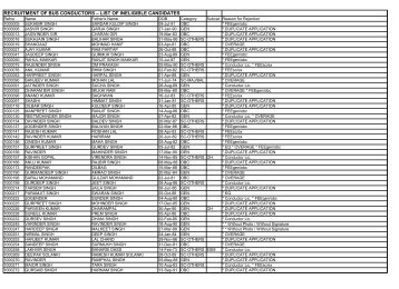 RECRUITMENT OF BUS CONDUCTORS â LIST OF ... - Chandigarh