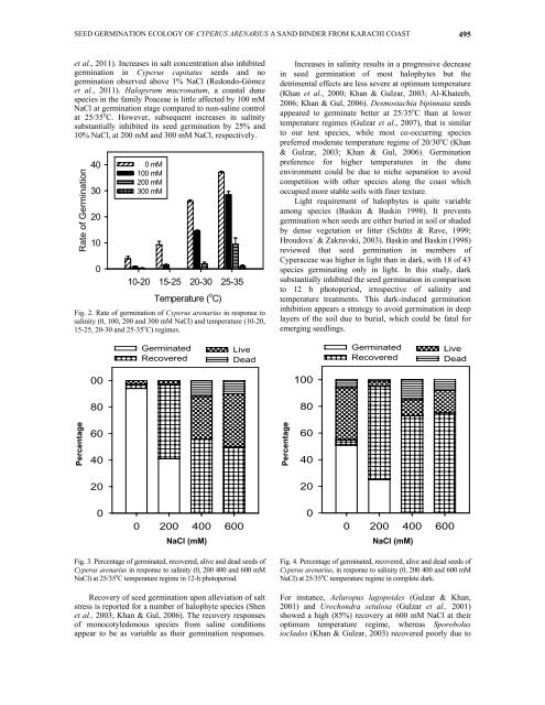 seed germination ecology of cyperus arenarius â a ... - ResearchGate