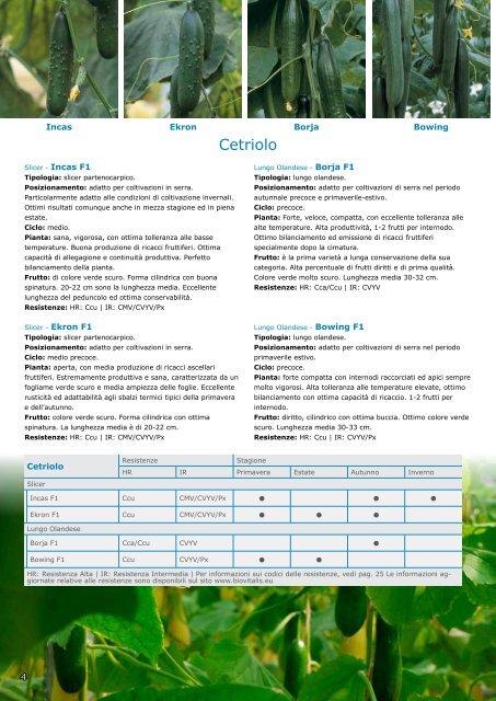 Vitalis Italy 2013PDF - Enza Zaden