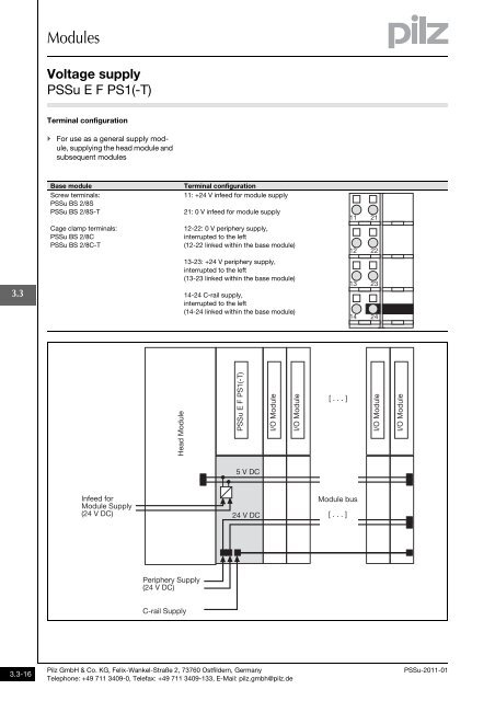 System description - Pilz GmbH & Co.